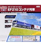 Amazon | KATO Nゲージ スターターセット 静岡の近郊電車 211系5000